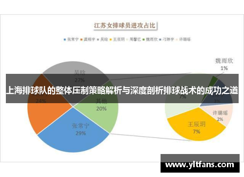 上海排球队的整体压制策略解析与深度剖析排球战术的成功之道