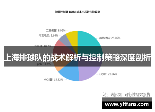 上海排球队的战术解析与控制策略深度剖析